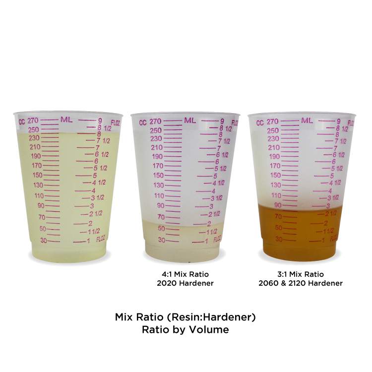 Product Image of System 2000 Laminating Epoxy Resin