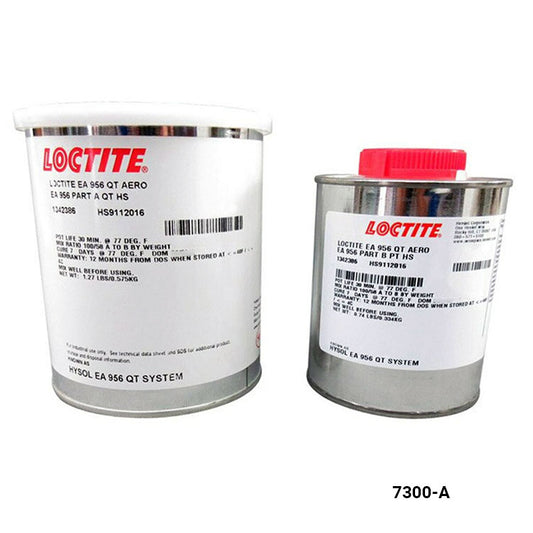 Two containers of LOCTITE adhesive on a white background