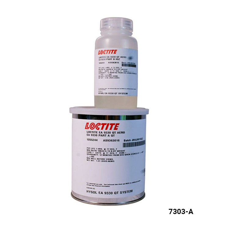 Two cans of Loctite adhesive on a white background